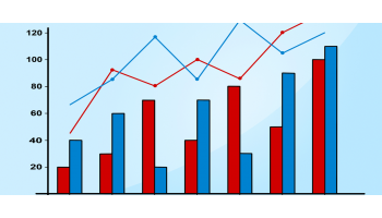 Key Trends that Shape eCommerce