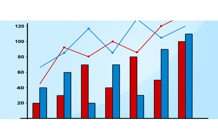 Key Trends that Shape eCommerce