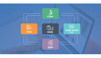 The future of e-commerce: Flexible solutions for omnichannel retailers