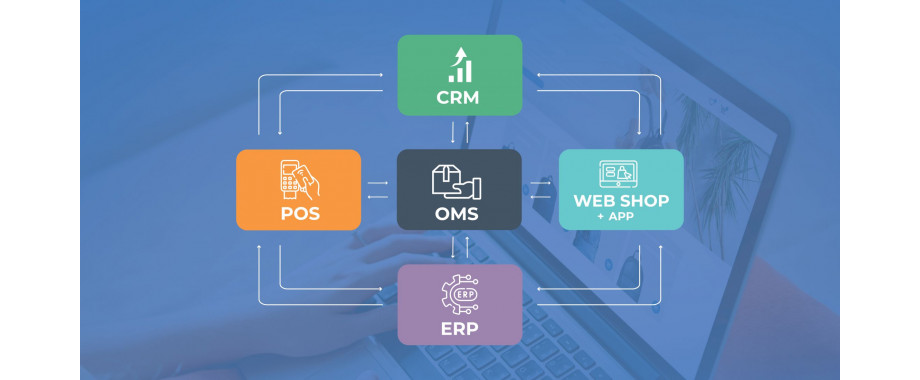 The future of e-commerce: Flexible solutions for omnichannel retailers